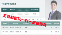 外汇黄金原油最新走势分析操作策略黄金看空外